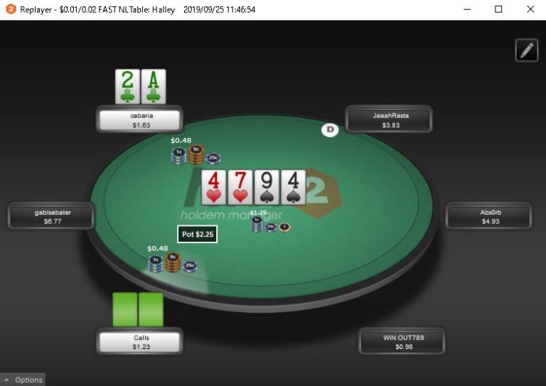 CasinoOnline.casino CasinoOnline.casino